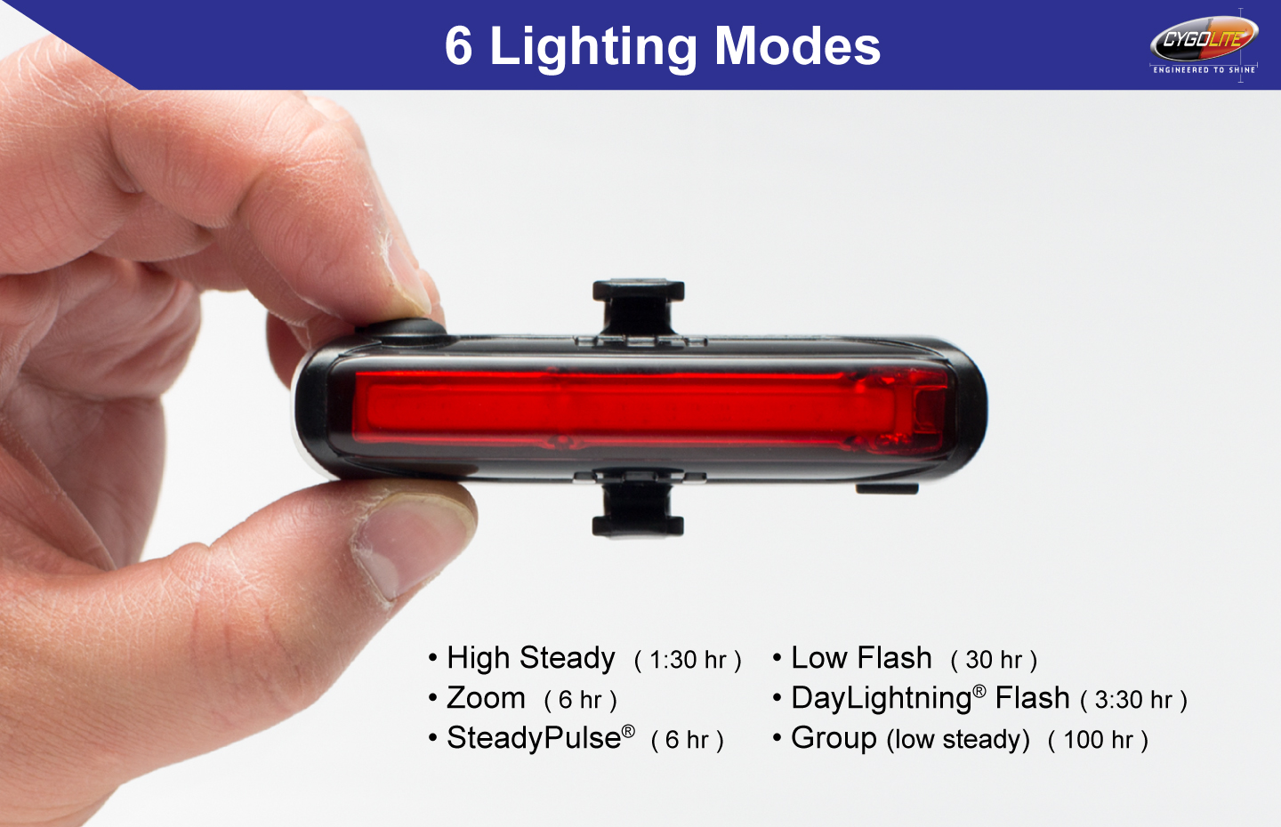 Cygolite Hotrod 90 Rechargeable Taillight - Image 2