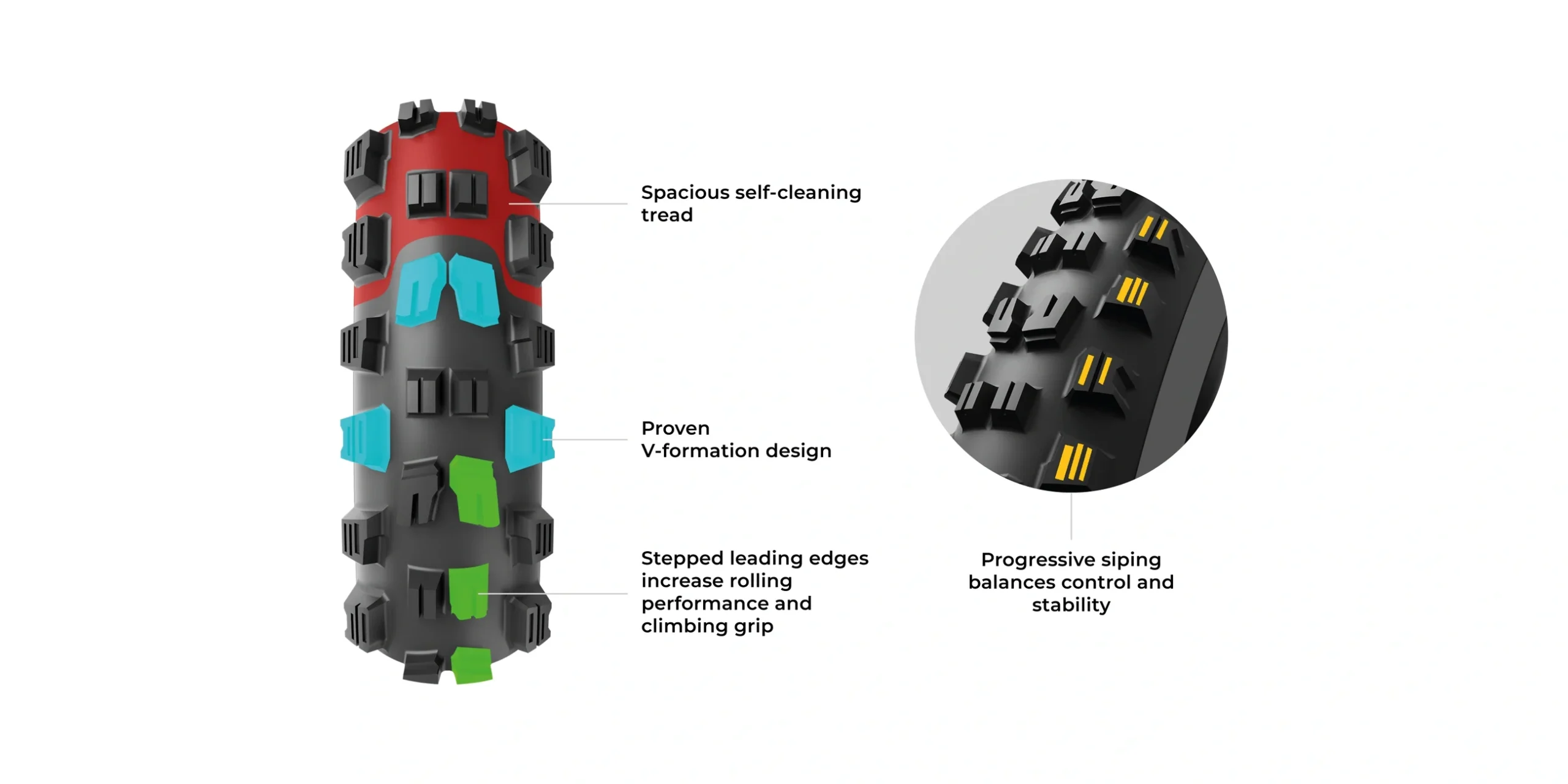Vittoria - Mazza Trail Tire Black/Anthracite G2.0 - 29X2.4 - Image 2